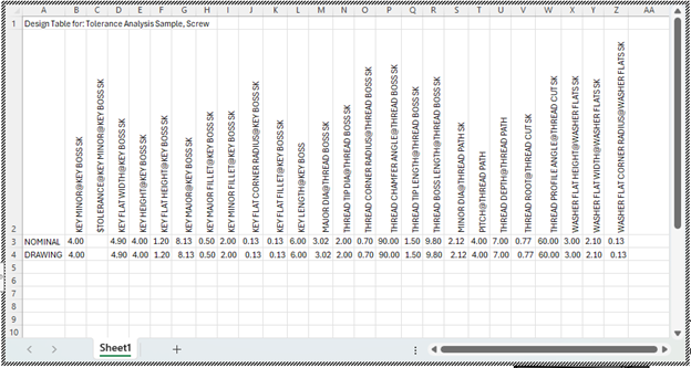 adding tolerance heading to table