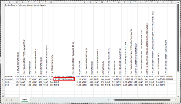 updating design table with tolerances for drawing