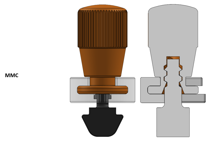 mmc visual example-2